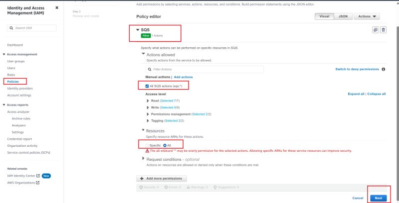 Java Code To Connect Aws Sqs Service - Download Premium Geometric Illustration | Full HD