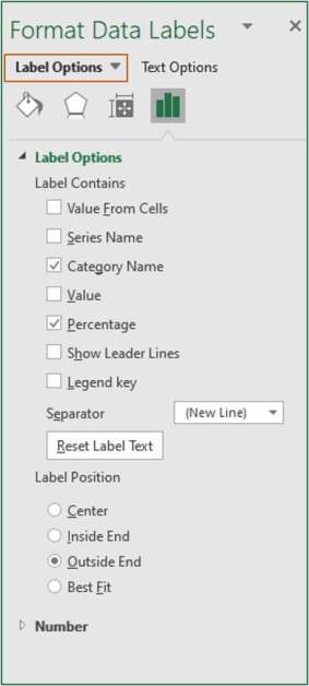 label options