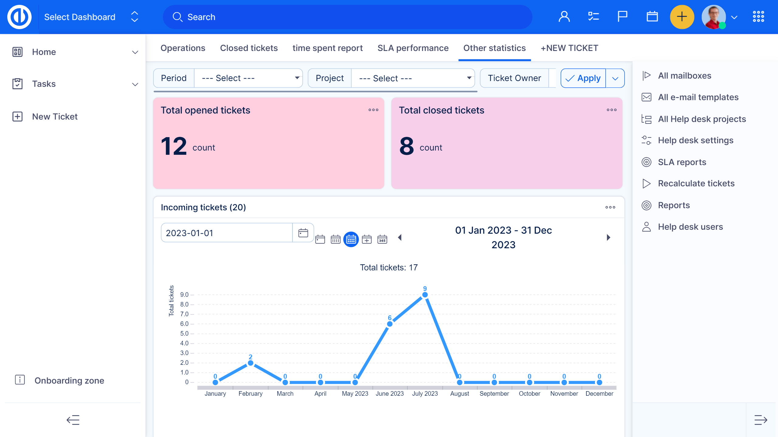 Help Desk Dashboard Easy Project - Gorgeous Abstract Texture - 4K