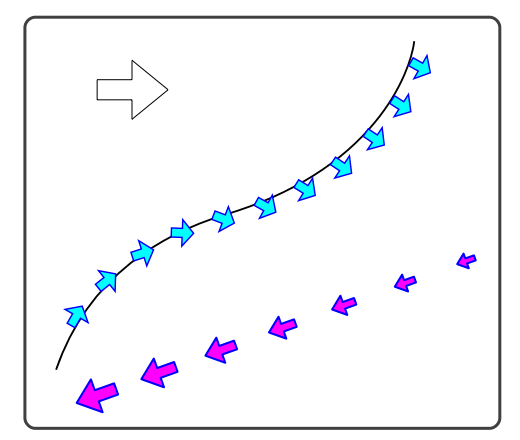 Make A Mode Where The Transform Origin Is Based On The Arrow Position - Amazing Retina Space Backgrounds | Free Download