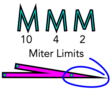 Miter Limit - Landscape Image Collection - 8K Quality