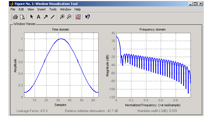 Pulse Compression With Hamming Weighting Of The Ideal Signal Data 1 - Classic Full HD Geometric Patterns | Free Download