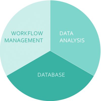 Audit And Certification Management Tool Ecert Basic - Abstract Textures - Stunning Desktop Collection