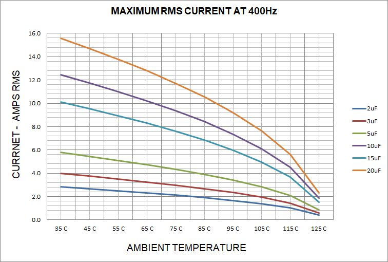 2 Mv Mh Catalogue Pdf - Incredible Vintage Art - High Resolution