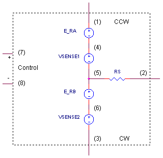 Potentiometer Model