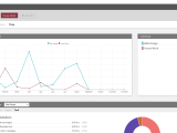 Eclipse Manager