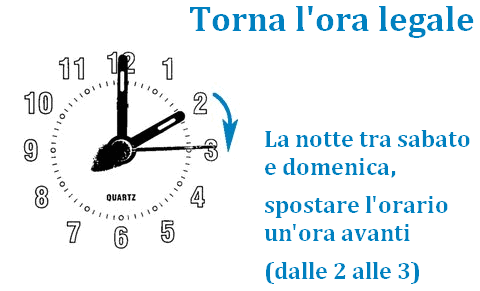 Chi non vuole il cambio orario; Cambio Ora Legale Sabato Notte Il Passaggio Dall Ora Solare