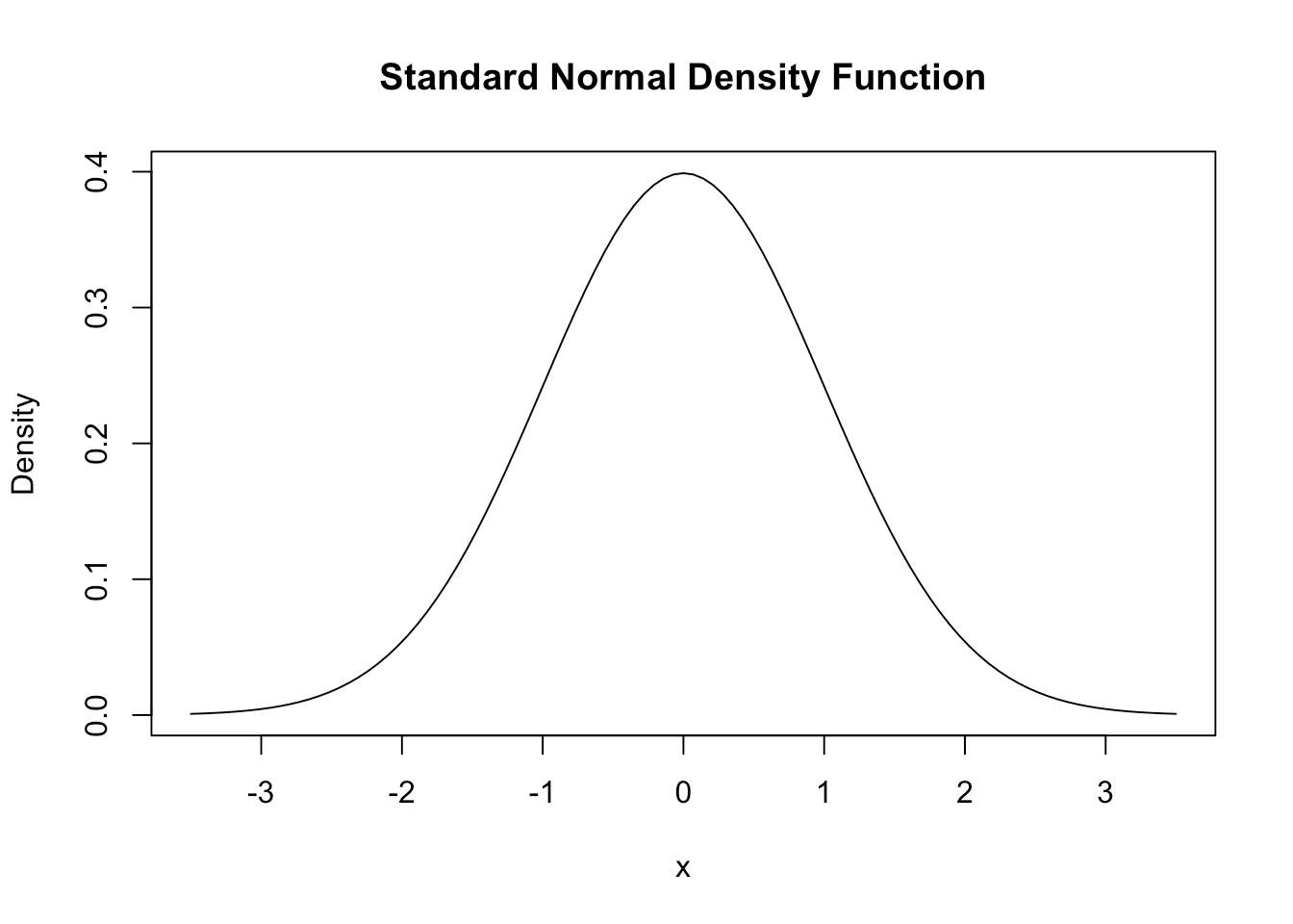 Continuous Probability Distributions Random Variables Displaystyle rho sum _irho _ifrac V_iV.