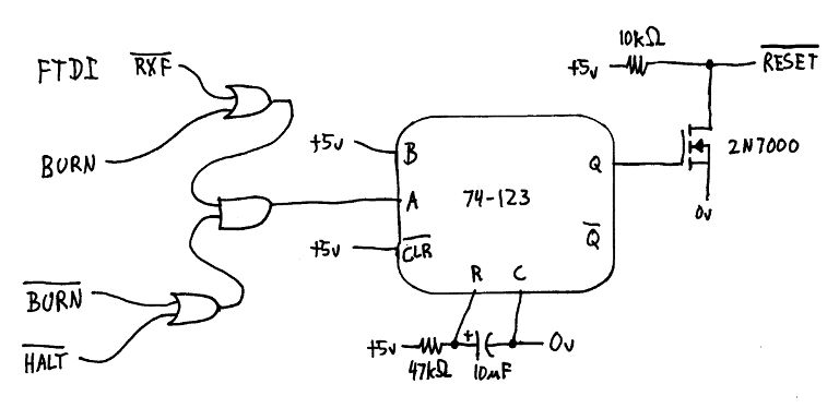 Z80 Eeprom Programmer - Download Incredible Minimal Design | 8K