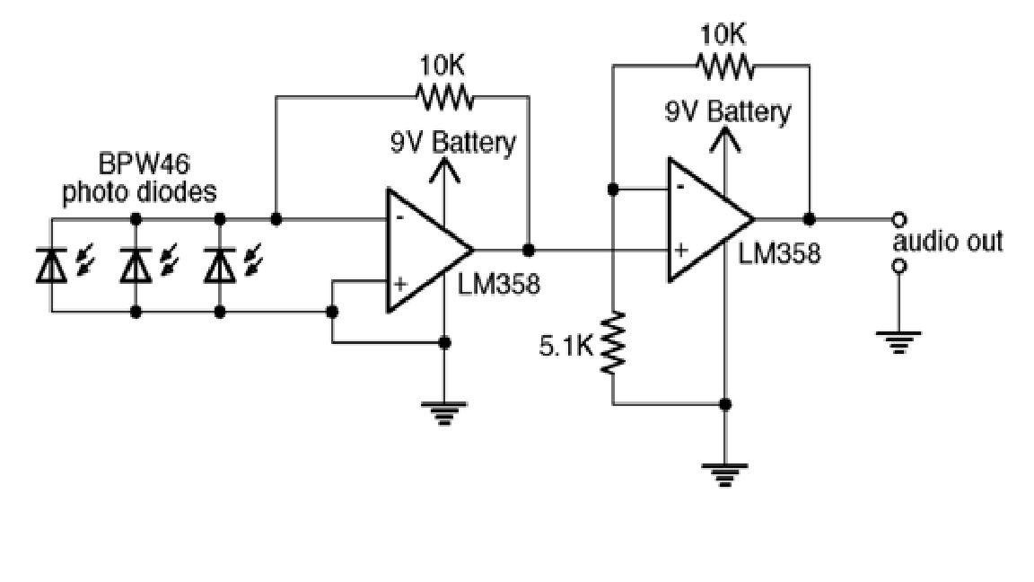 Ir Audio Transmitter And Receiver Circuit Diagram Circuit Diagram