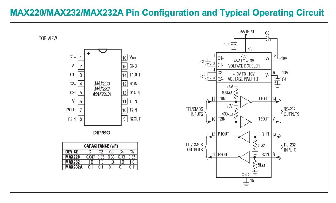 Max232 Ic Circuit Diagram Circuit Diagram