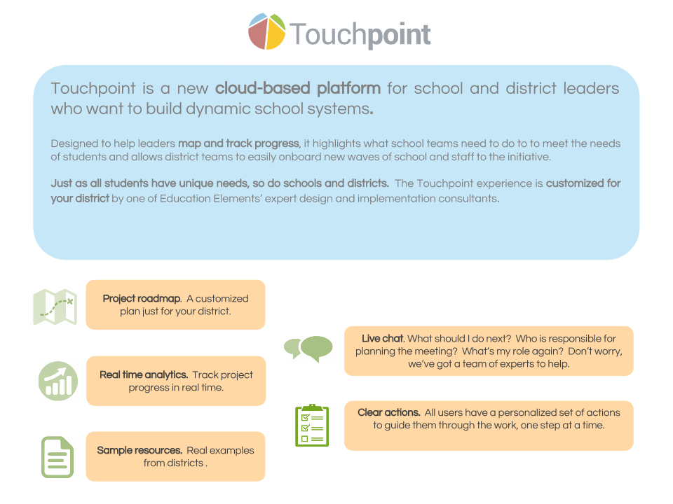 Courses Touchpoint - Download Modern Abstract Illustration | Desktop