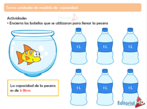 Las medidas de capacidad se utilizan para medir la cantidad de líquido que cabe dentro de un recipiente. Unidades De Medida Para Ninos De Primaria Y Preescolar 2020