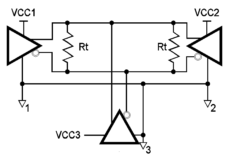 Edn Real World Rs 485 Low Power Low Emi Edn