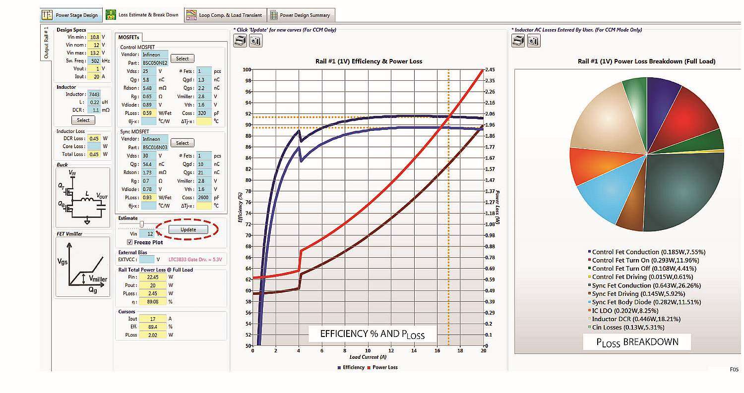 Edn Designing A Power Supply In Five Simple Steps Edn Designing A Power Supply In Five Simple Steps