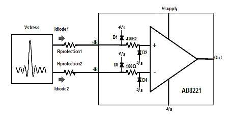 Edn Using Esd Diodes As Voltage Clamps