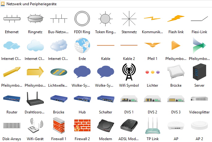 Netzwerkplan Erstellen Hack Zen Werk