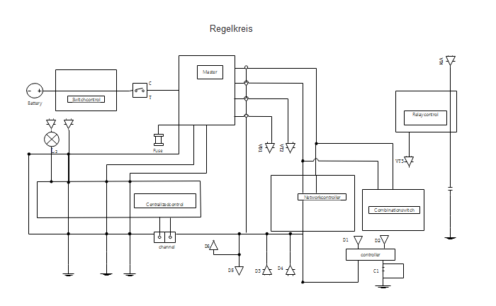 Super Schaltplan Software