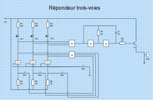 Logiciel Pour La Creation De Schema Electrique
