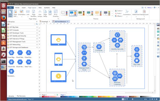 Google Cloud Platform Gcp Diagram Software For Linux - Premium Landscape Photo Gallery - 4K