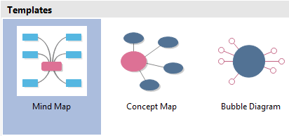 Create Mind Map For Ppt