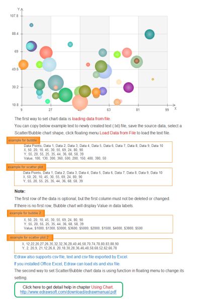 Bubble Plot Templates And Examples - Premium Vintage Texture Gallery - HD