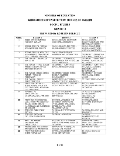 ministry of education worksheets of easter term term 2 of 2020 2021 social studies grade 10 prepared by roseena persaud