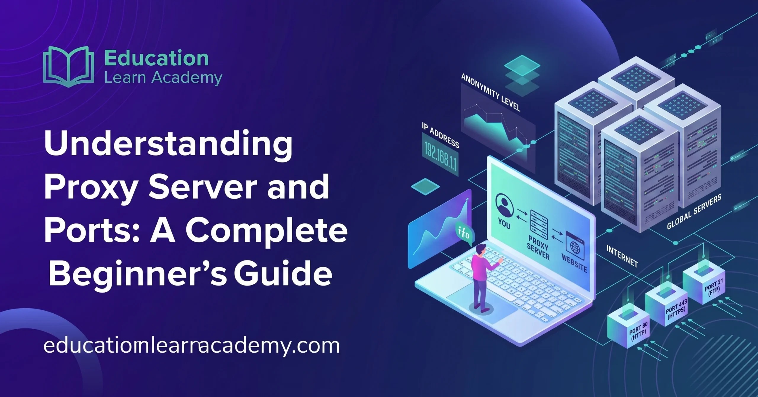 Understanding Proxy Server and Ports A Complete Beginner's Guide