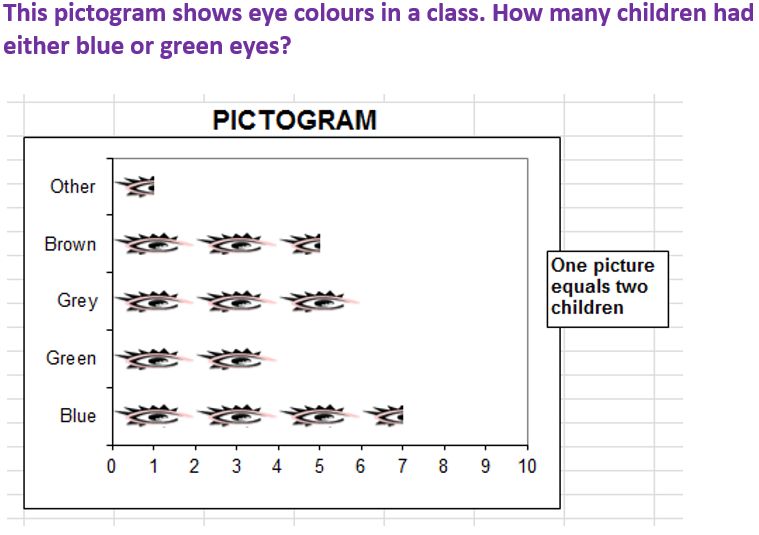 Answering Questions With Data 11 Simulating Data - Best Gradient Wallpapers in Retina