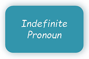 What Is Pronoun Antecedent Agreement Indefinite Pronouns Ppt Download Her cars battery died because she left the lights on.