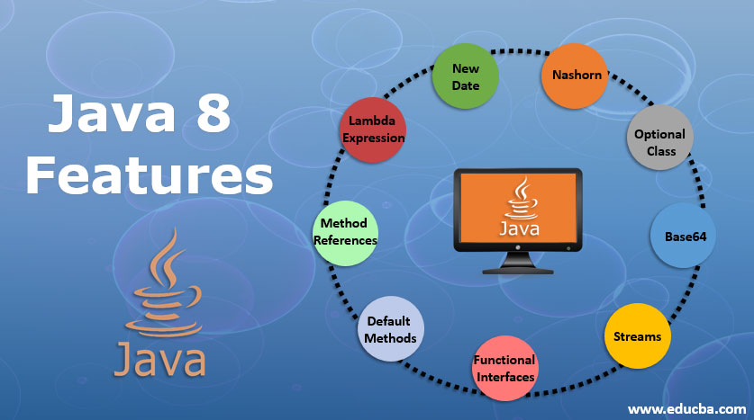When did Java 8 release? - Rankiing Wiki : Facts, Films, Séries, Animes ...