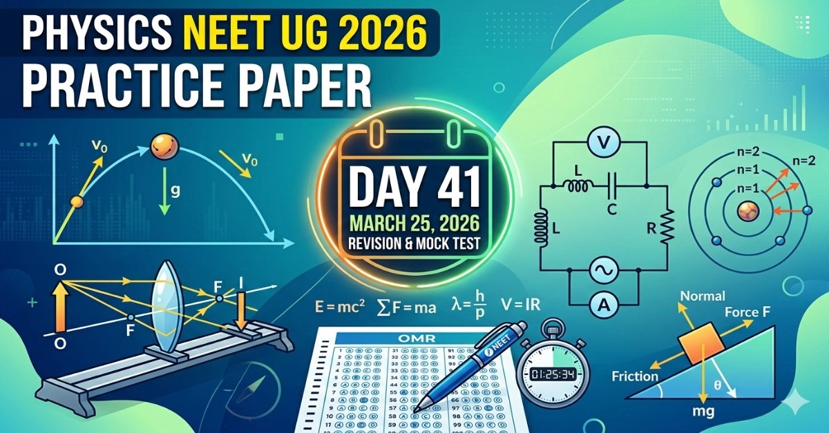 Physics NEET UG 2026 Practice Paper Day 2026.