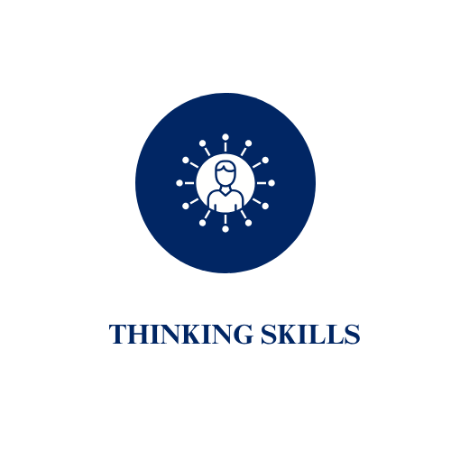 Edu hub thinking skills