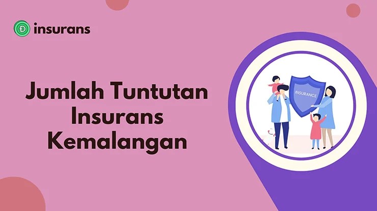 Jumlah Tuntutan Insurans Kemalangan & Cara Claim