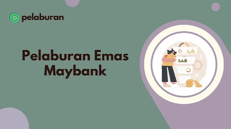 Cara Pelaburan Emas Maybank​ Melalui MIGA i