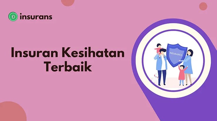 Insuran Kesihatan Terbaik