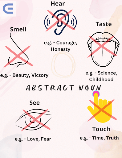 Mastering abstract nouns: definition, types, and examples