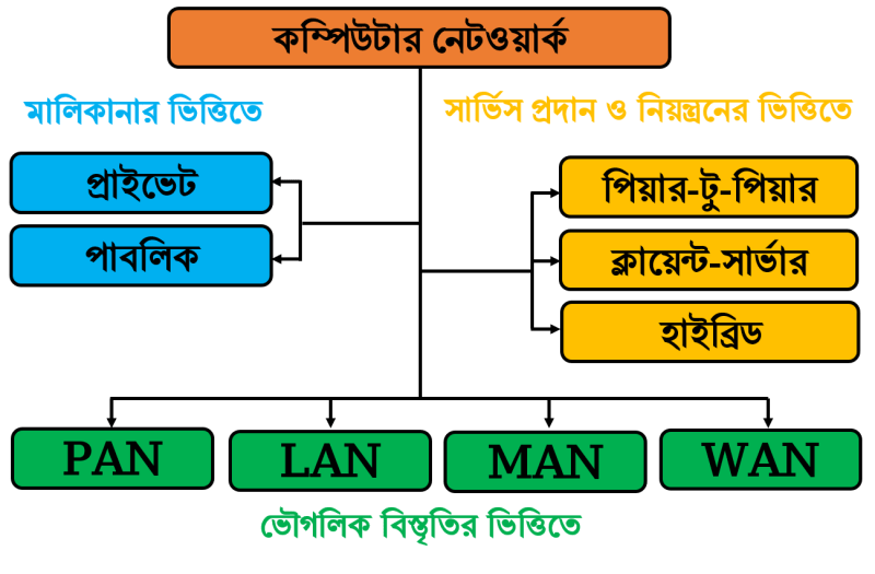 Com Net Computer - Best Ocean Images in 8K