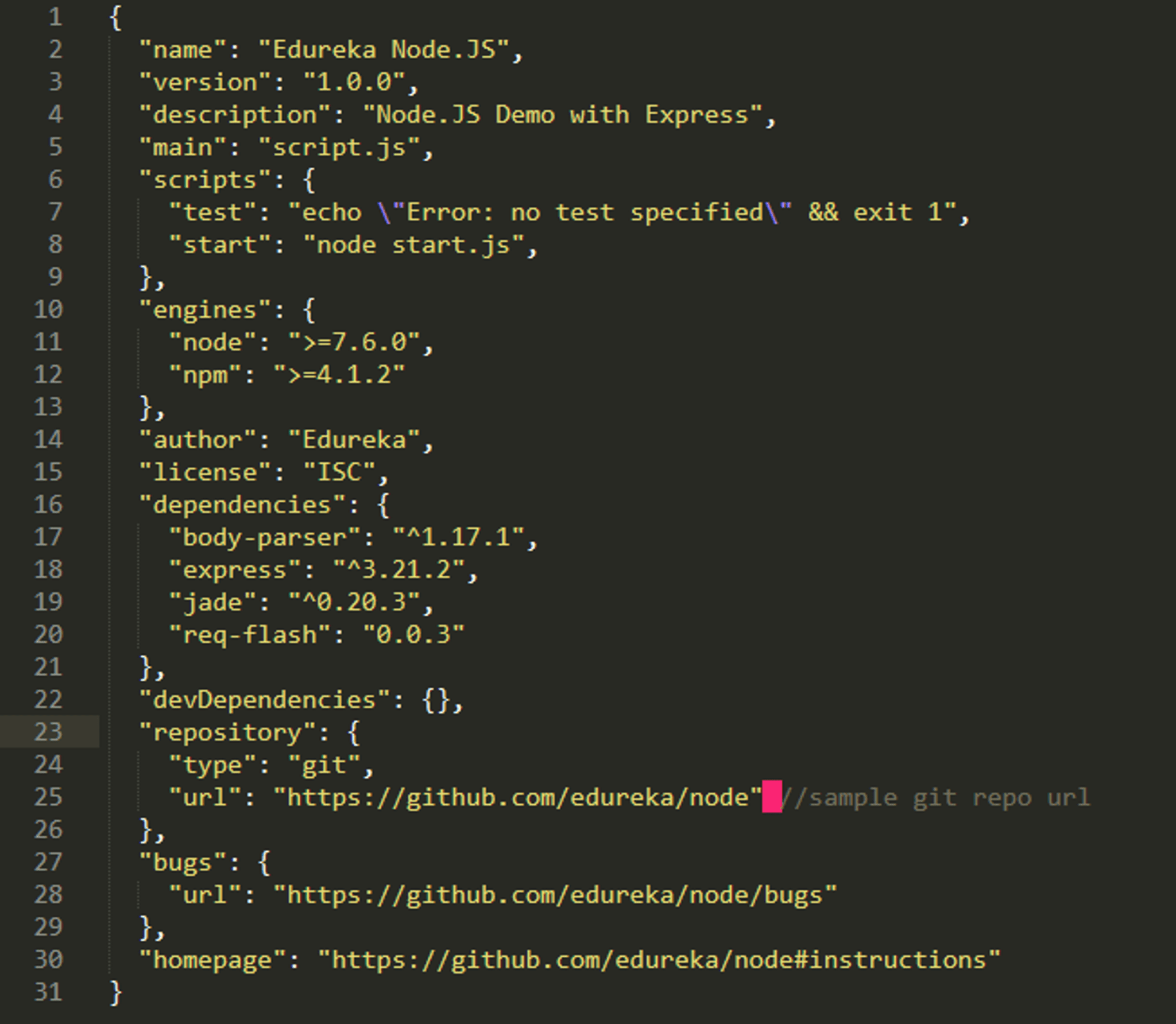 Top Node Js Interview Questions You Must Prepare For 2020