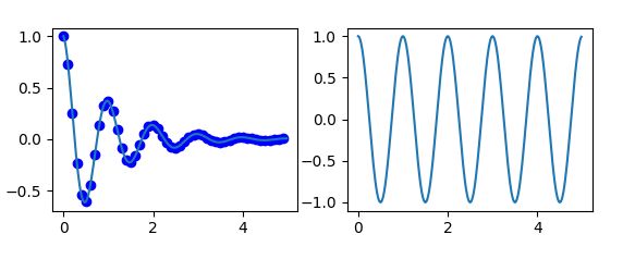 Matplotlib Error With Subplot Of Histograms In Notebook Python - Download Incredible Mountain Pattern | 8K