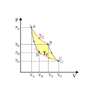 Edurete.org 300_x_300_gif