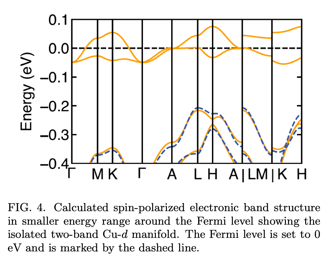Research from Lawrence Berkeley National Lab @sineatrix suggests that the potential superconductivity breakthrough announced...