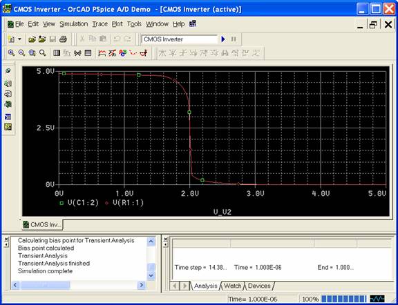The Rc Filter Transfer Function Analog Zoo