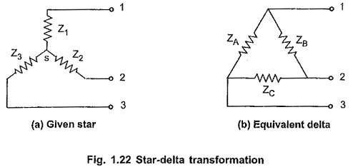 what is star to delta conversion - Wiring Work
