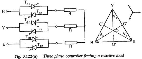 Introduction Of Three Phase Ac Voltage Controller Pantech Blog Three-phase AC voltage controller MATLAB Simulink mode 1 Watch later.