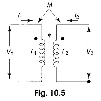 Dot Convention In Coupled Circuits