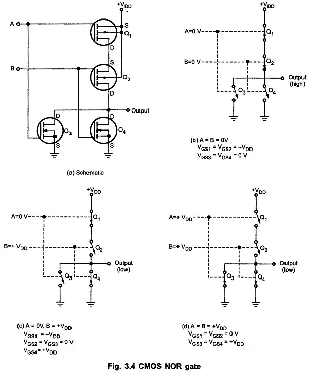 Cmos Nor Gate Circuit Working Principle Truth Table