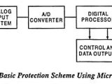Microprocessor Based Digital Relay Block Diagram Eeeguide