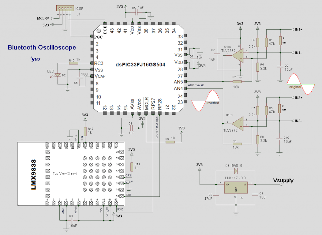 Android Bluetooth Oscilloscope Eeweb