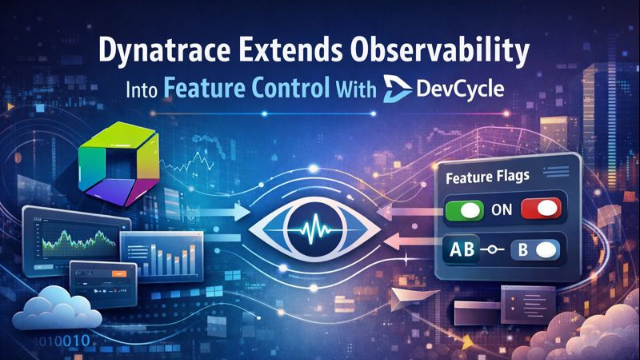 Dynatrace Extends Observability Into Feature Control With DevCycle